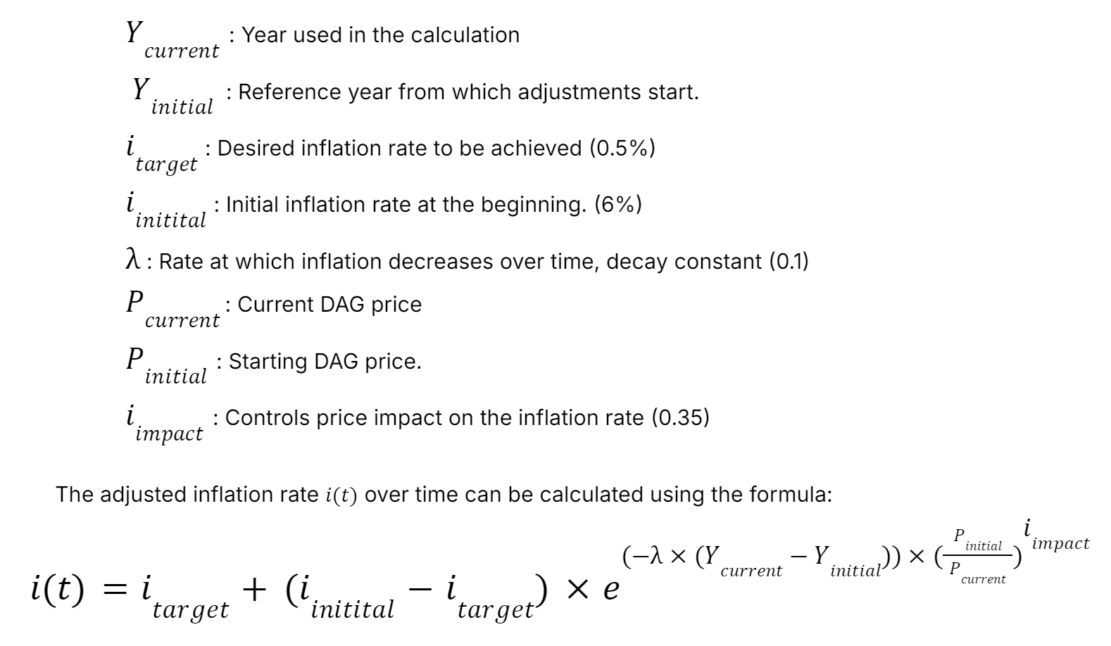 inflation-formula.png